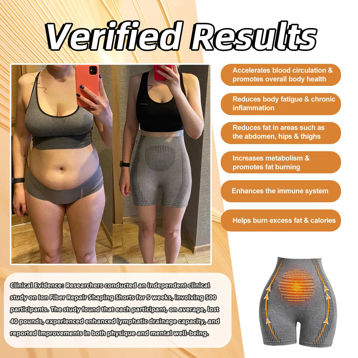 【 Official Brand Store 】🍀Sfrcord® Detox Shorts-Ice Silk&micro-vibration massage module