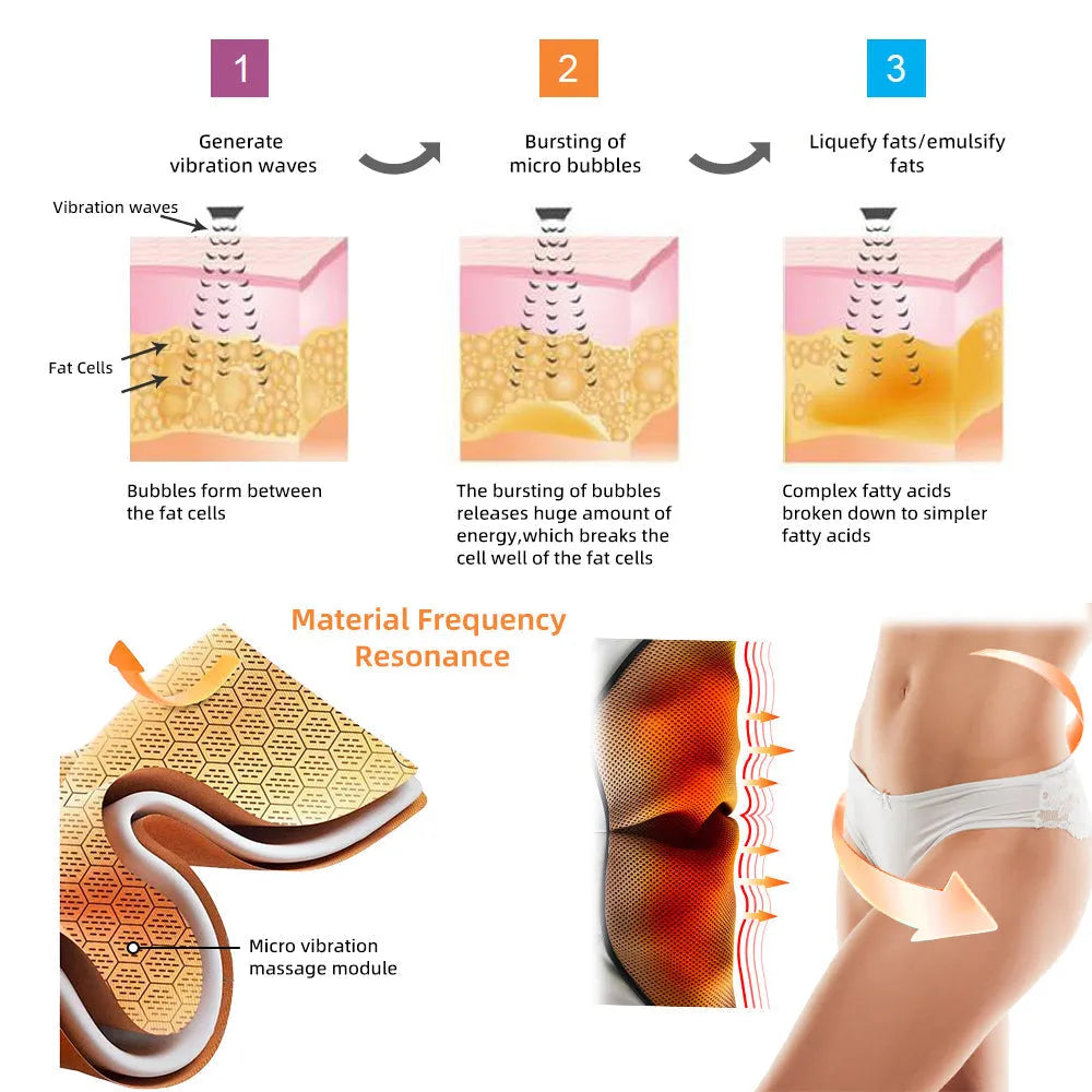 【 Official Brand Store 】🍀Sfrcord® Detox Shorts-Ice Silk&micro-vibration massage module