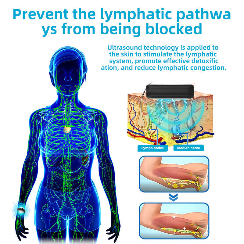 Ultrasonic Fat-Liquefying and Metabolism-Boosting Device
