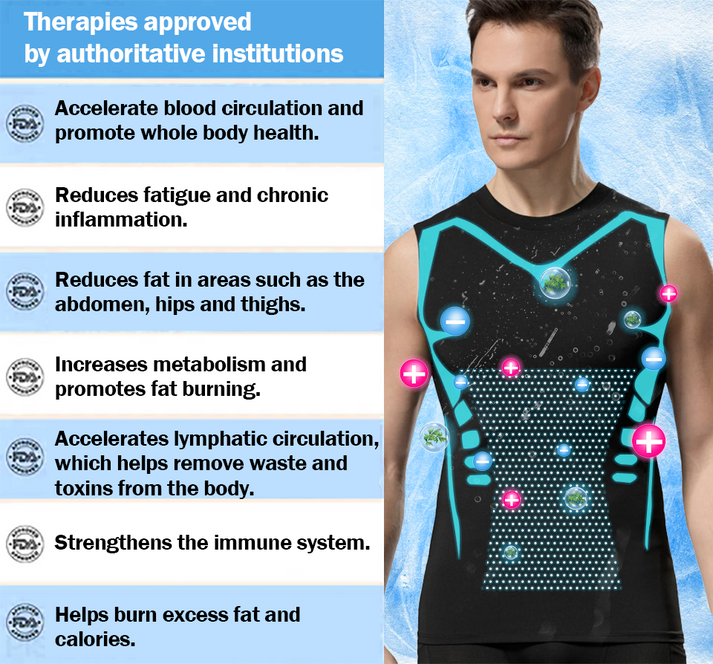 Men's Ion Compression Shape Vest 4.0 (Limited Lime Offer 🔥 Last Day)
