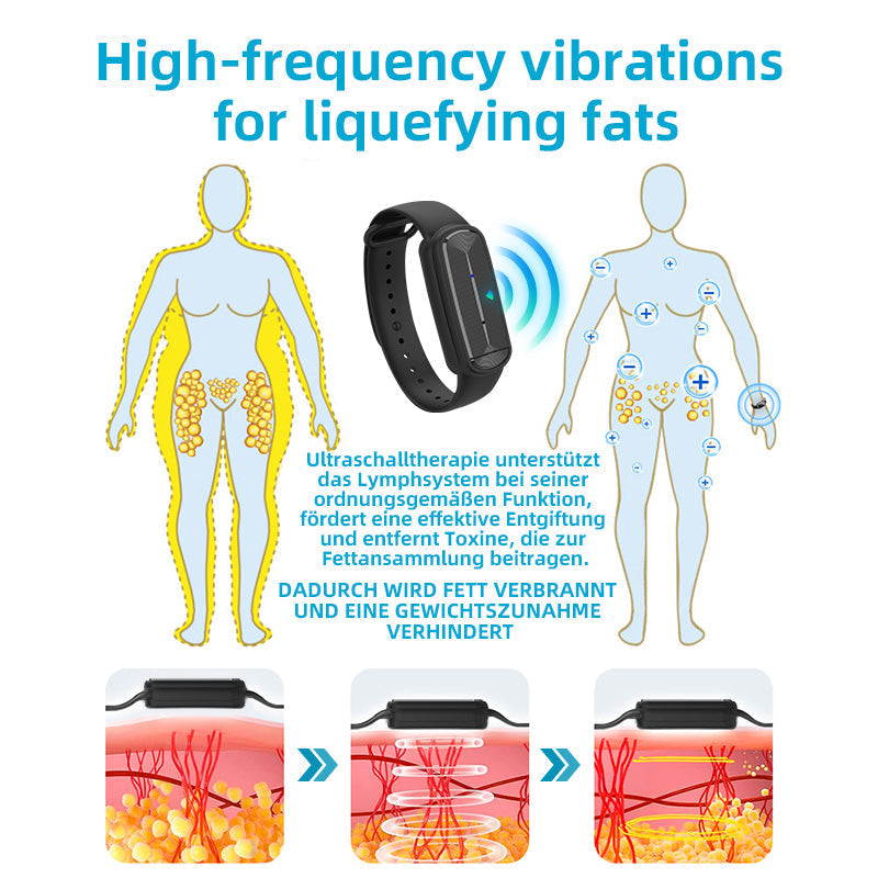 Ultrasonic Fat-Liquefying and Metabolism-Boosting Device