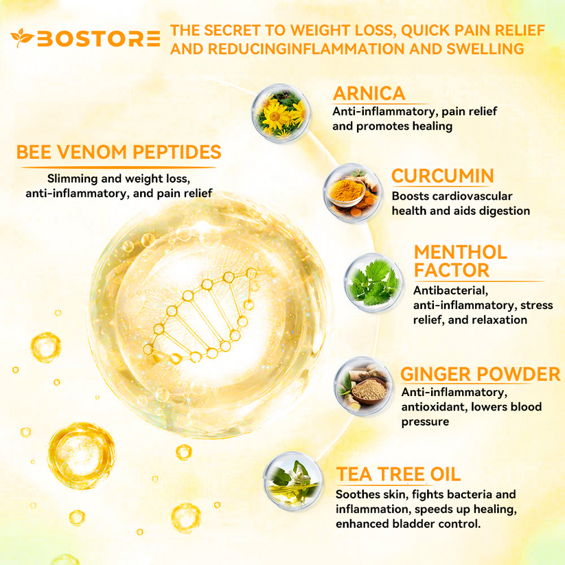 Bee Venom Lymphatic Drainage & Slimming Foot SoakBeads 70% OFF