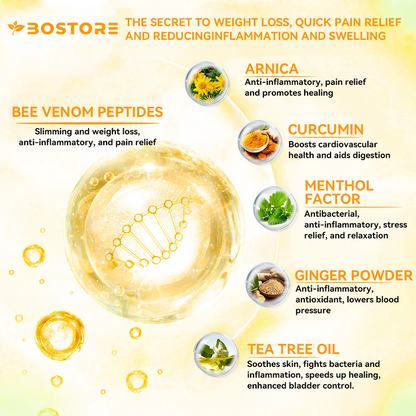 Bee Venom Lymphatic Drainage & Slimming Foot SoakBeads 70% OFF