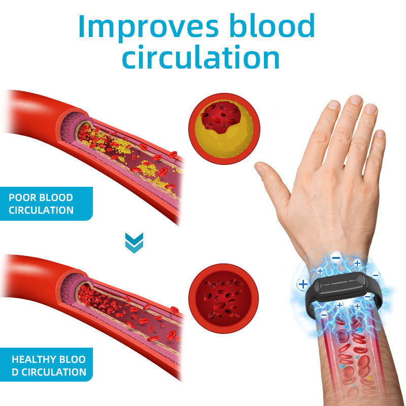 Ultrasonic Fat-Liquefying and Metabolism-Boosting Device