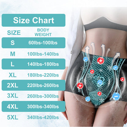 Nano Antibacterial Detoxifying Fat Burning Shapewear [Last 20 Minutes, 70% Off]