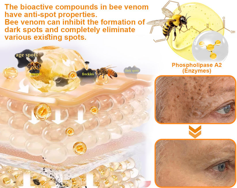 Powerful All-Body Skin Treatment Cream
