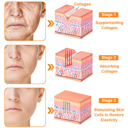 Powerful All-Body Skin Treatment Cream