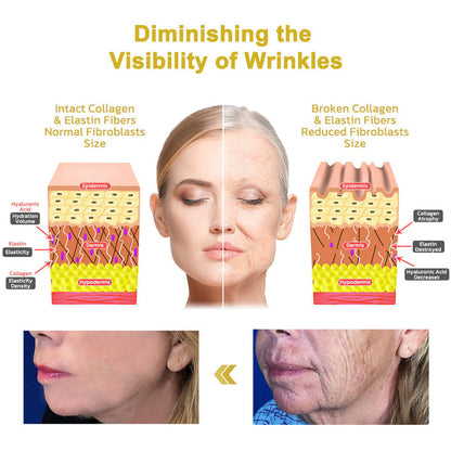 Firming & Renewal Cream: Restore Skin Elasticity