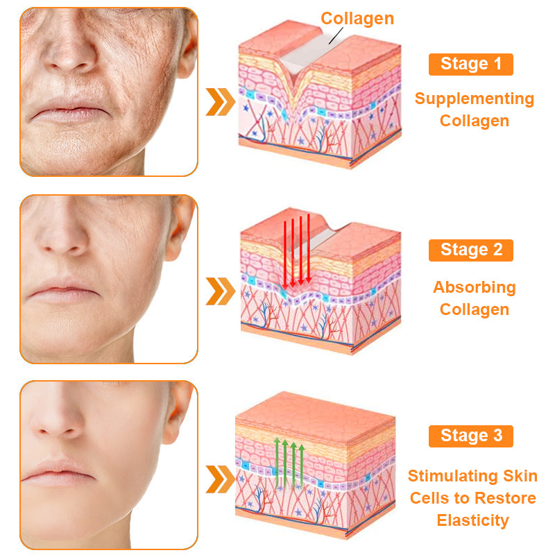 Powerful All-Body Skin Treatment Cream