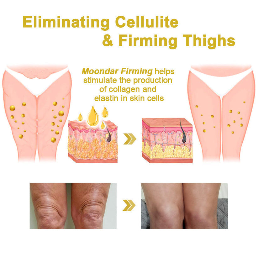 Firming & Renewal Cream: Restore Skin Elasticity