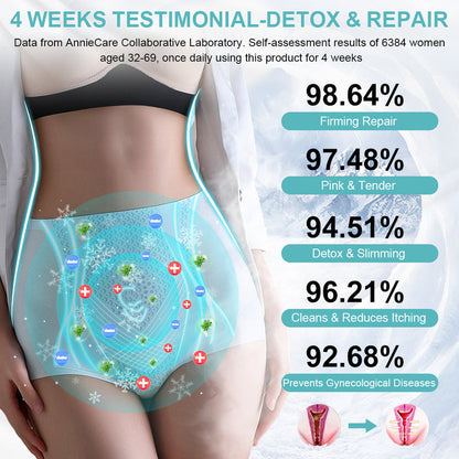 Nano Antibacterial Detoxifying Fat Burning Shapewear [Last 20 Minutes, 70% Off]