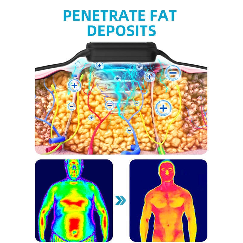 Ultrasonic Fat-Liquefying and Metabolism-Boosting Device