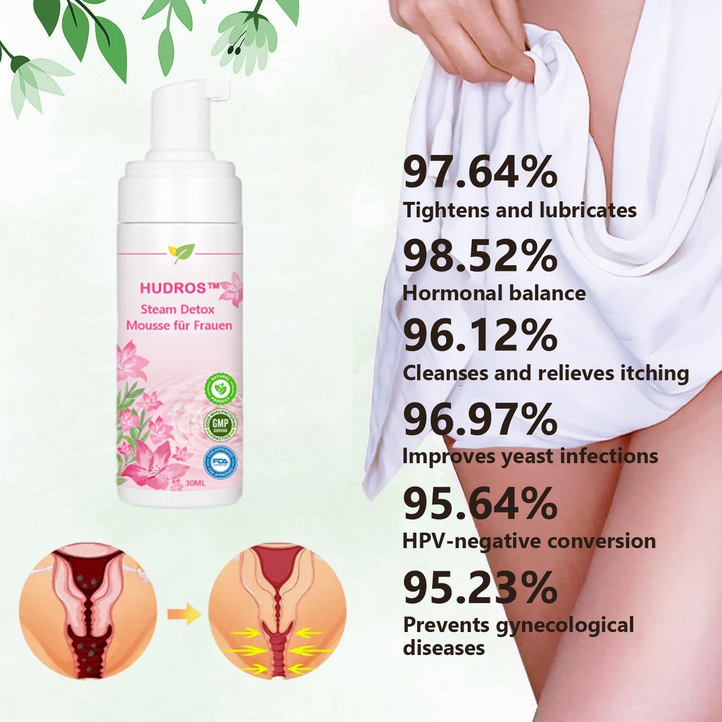 Steam Detox Mousse for women (For hormone balance, gynaecological diseases and obesity)✨✨